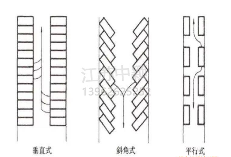 蘇州停車(chē)場(chǎng)劃線，停車(chē)場(chǎng)劃線這樣做效果更好？